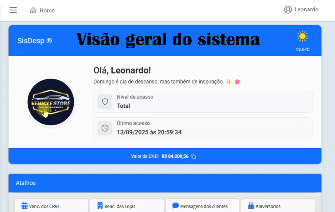 Visão geral